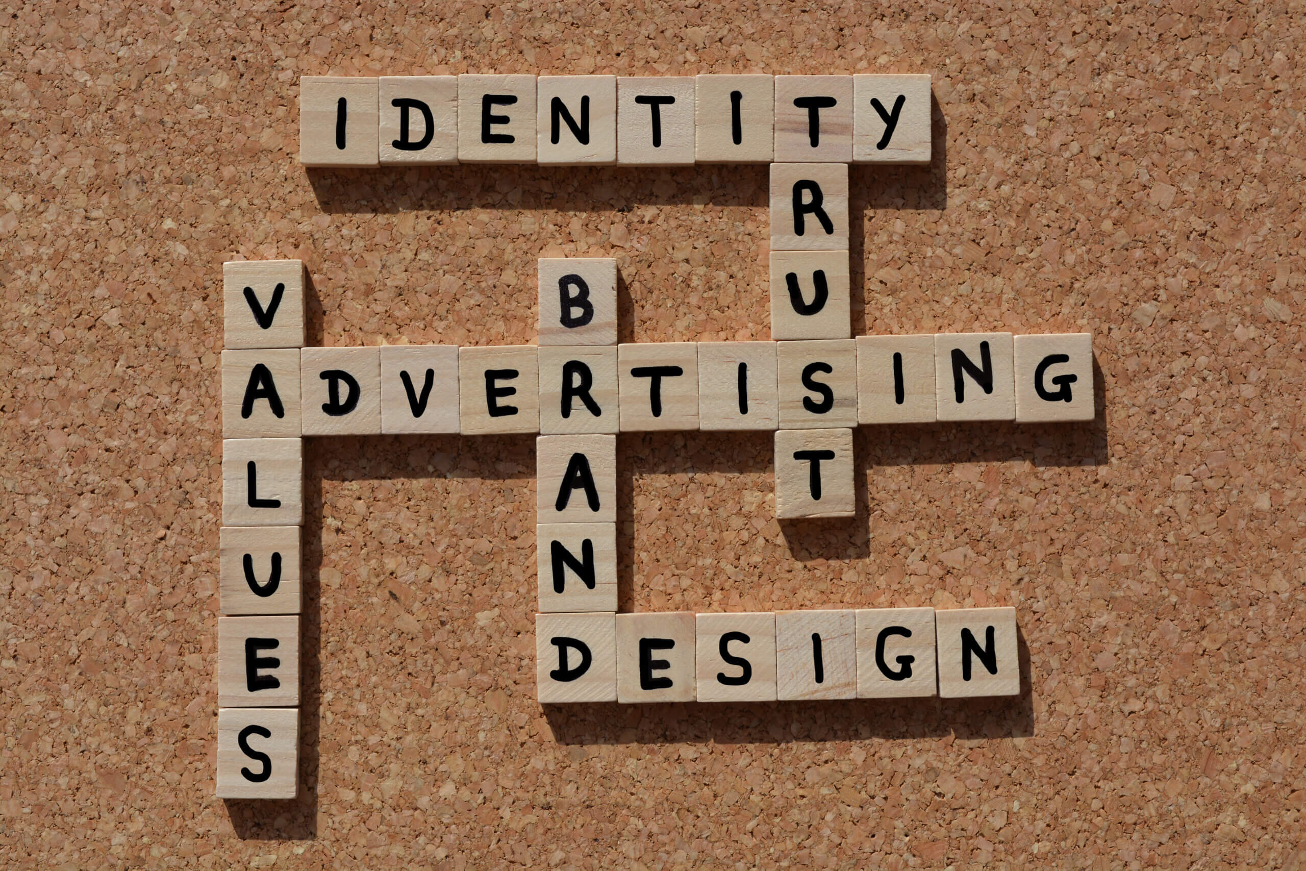 Importance of Branding in Digital Marketing